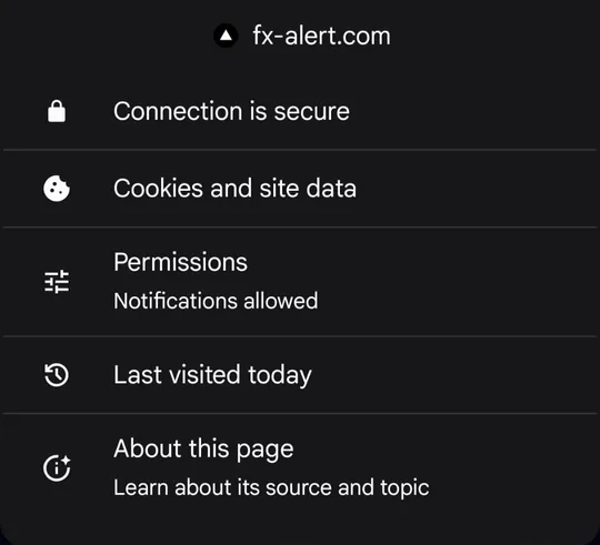 Site info for fx-alert.com